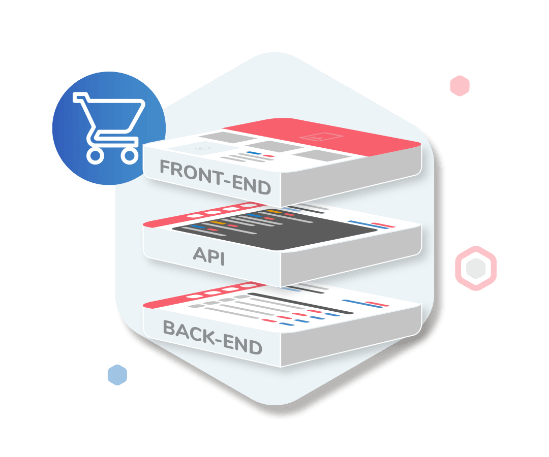 Headless-ecommerce